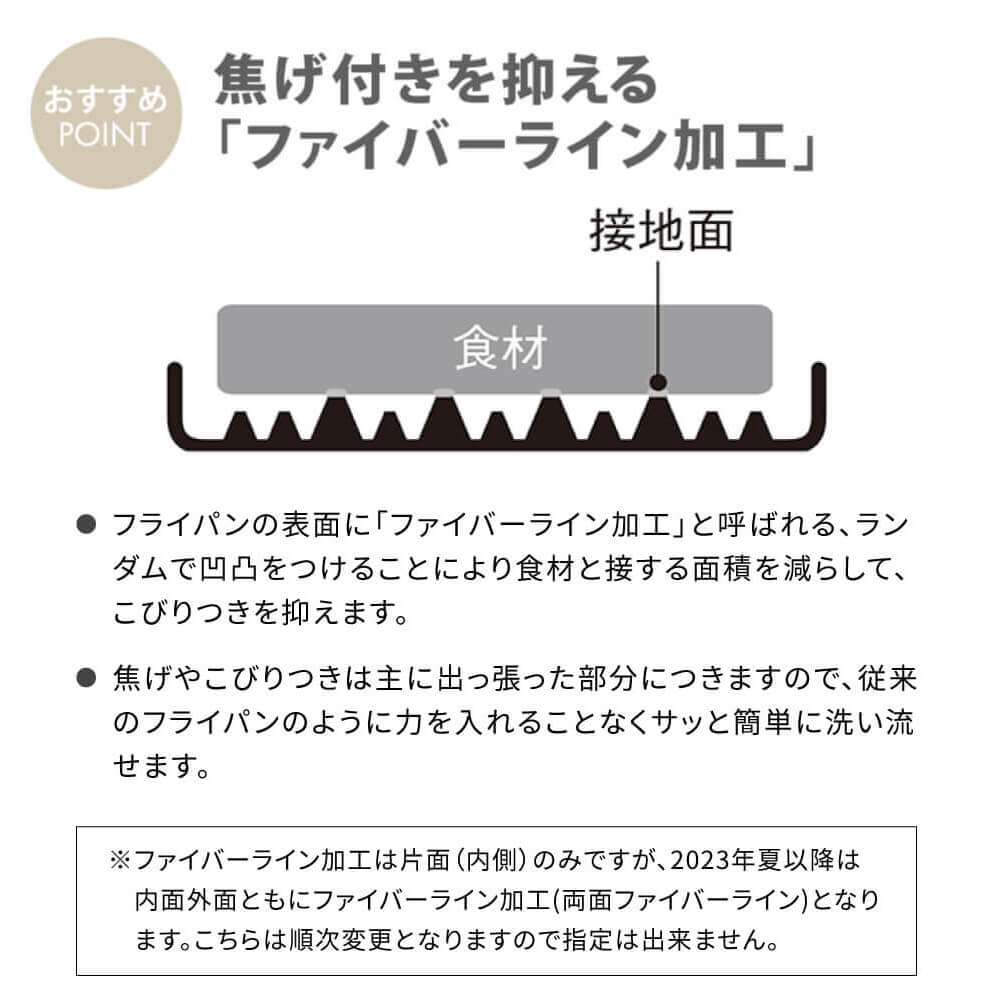 ambai 玉子焼 角