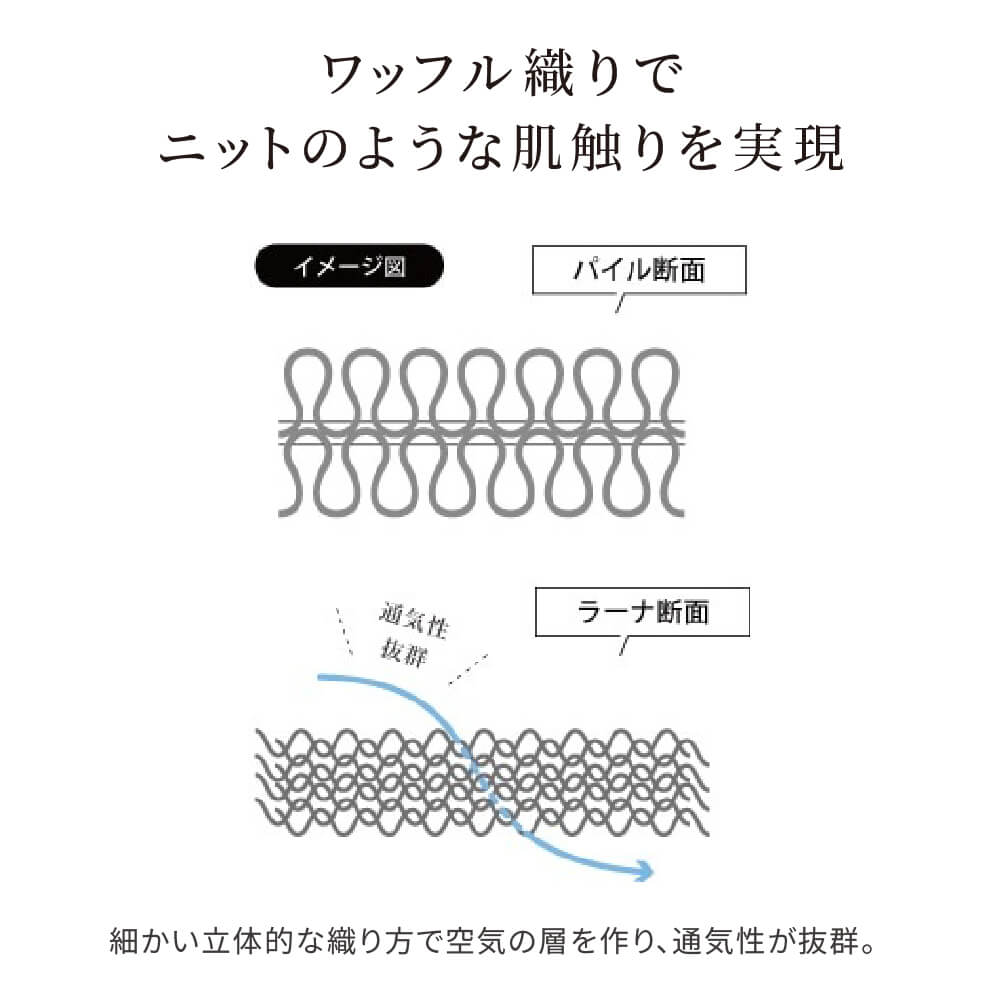 ラーナ M フェイスタオル ３種