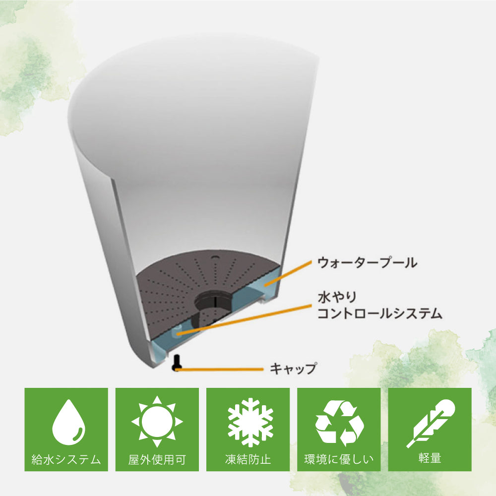 アマブロ アートストーン Sサイズ プランター4種