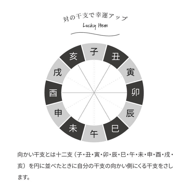 真工藝 木版手染ぬいぐるみ干支親子セット 12種