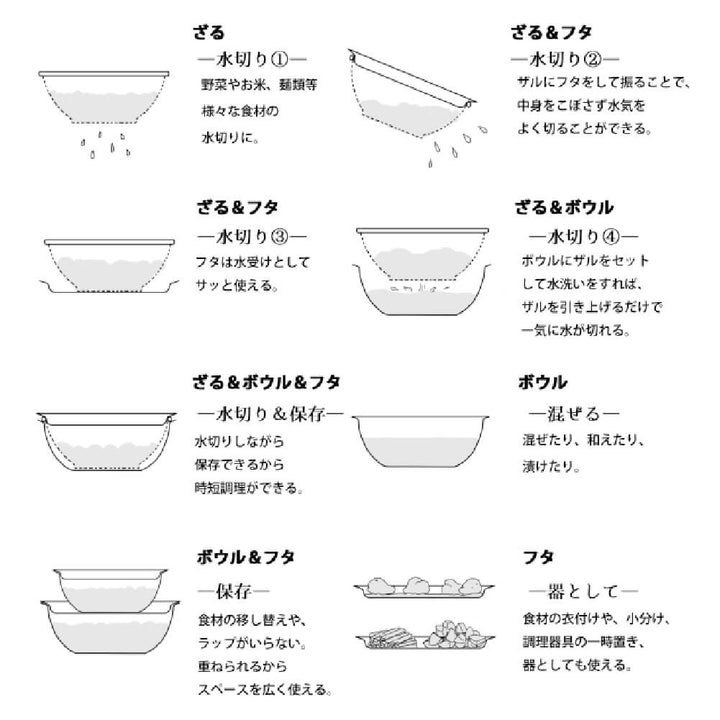 フタ付ざるボウル9点セット