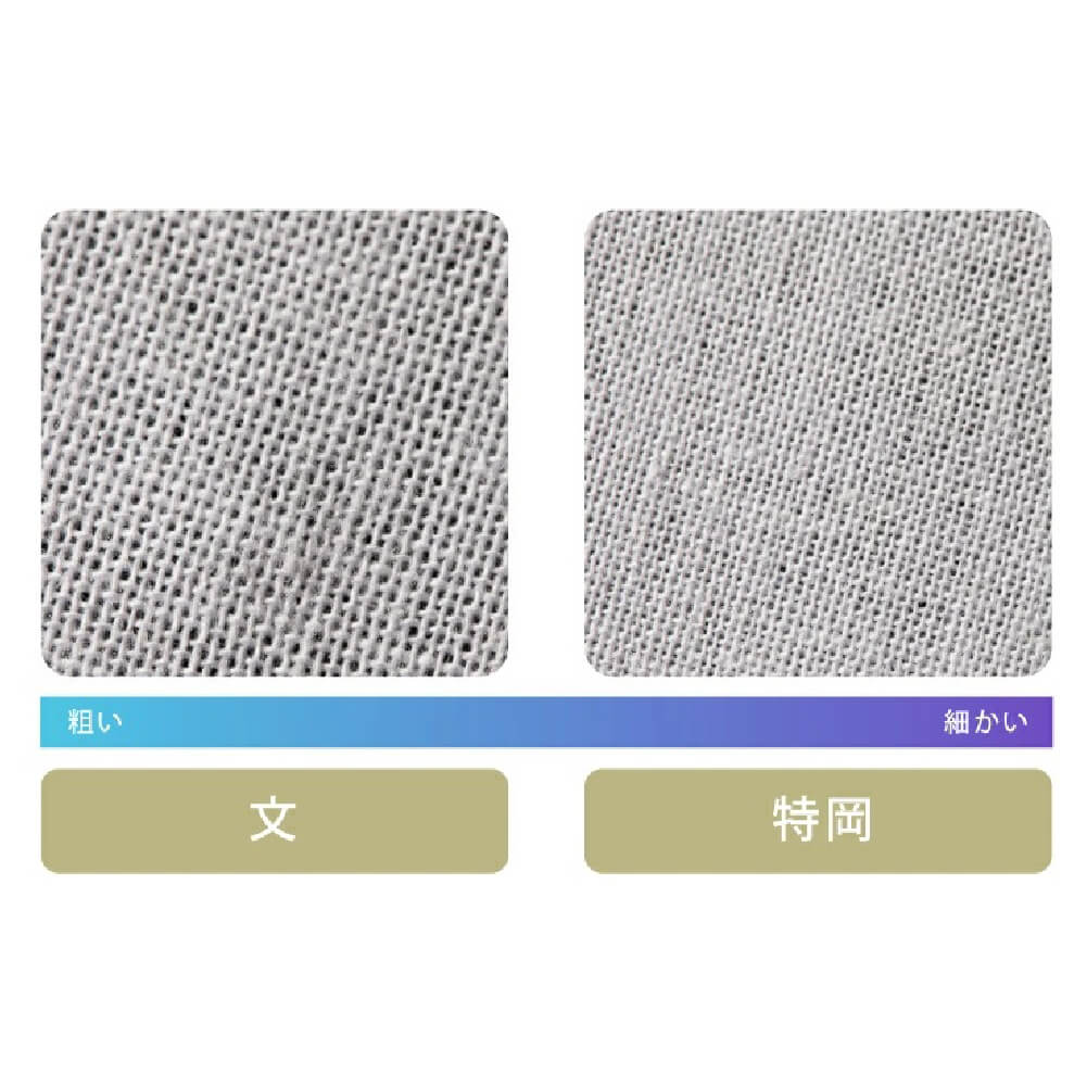 かまわぬ 手ぬぐい 変わり七宝